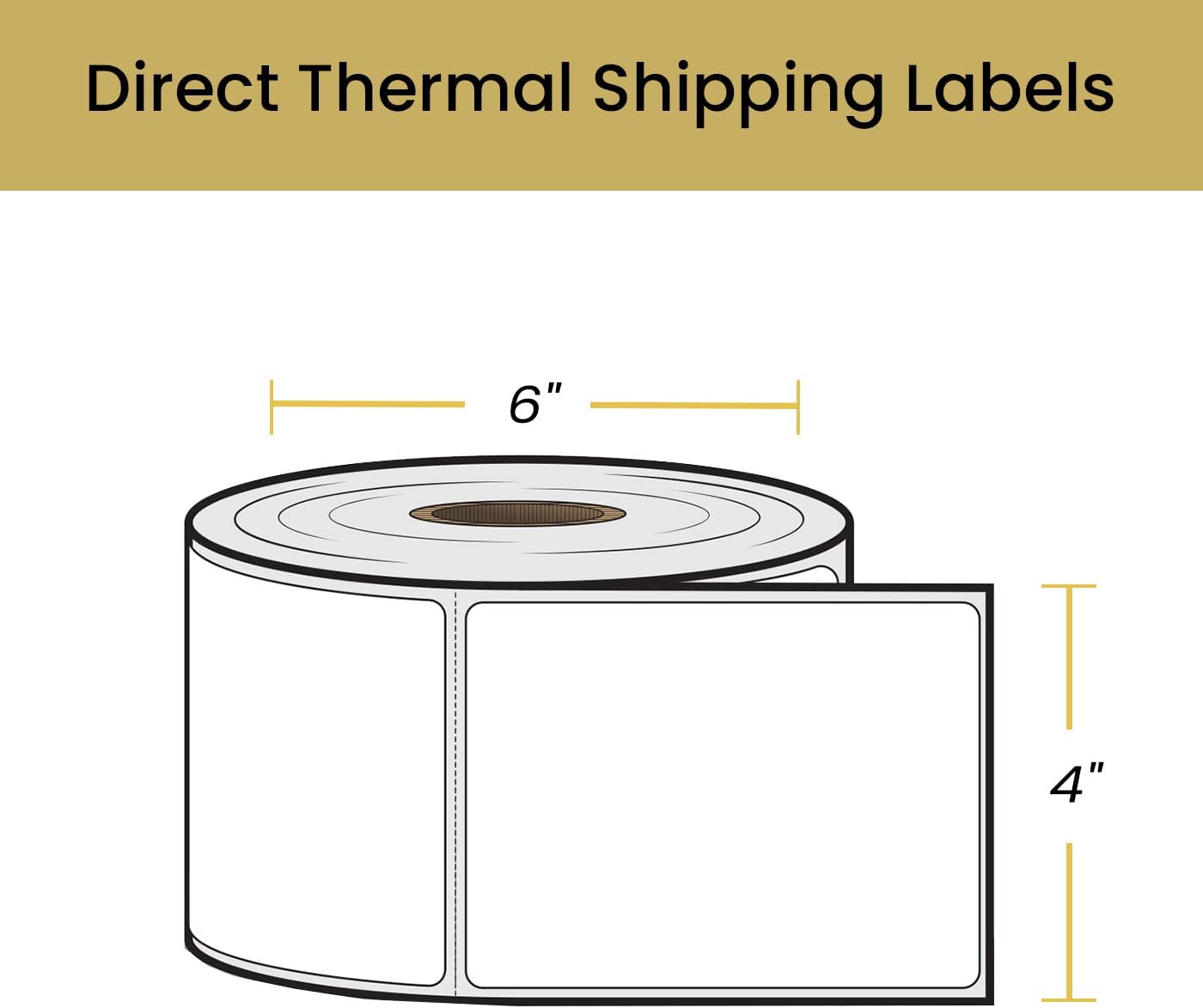 4x6 Direct Thermal Shipping Labels - BPA Free, Perforated & Waterproof | Compatible with Rollo, DYMO 4XL & Zebra Desktop| 330 Labels/Rolls (Pack of 12 Rolls)